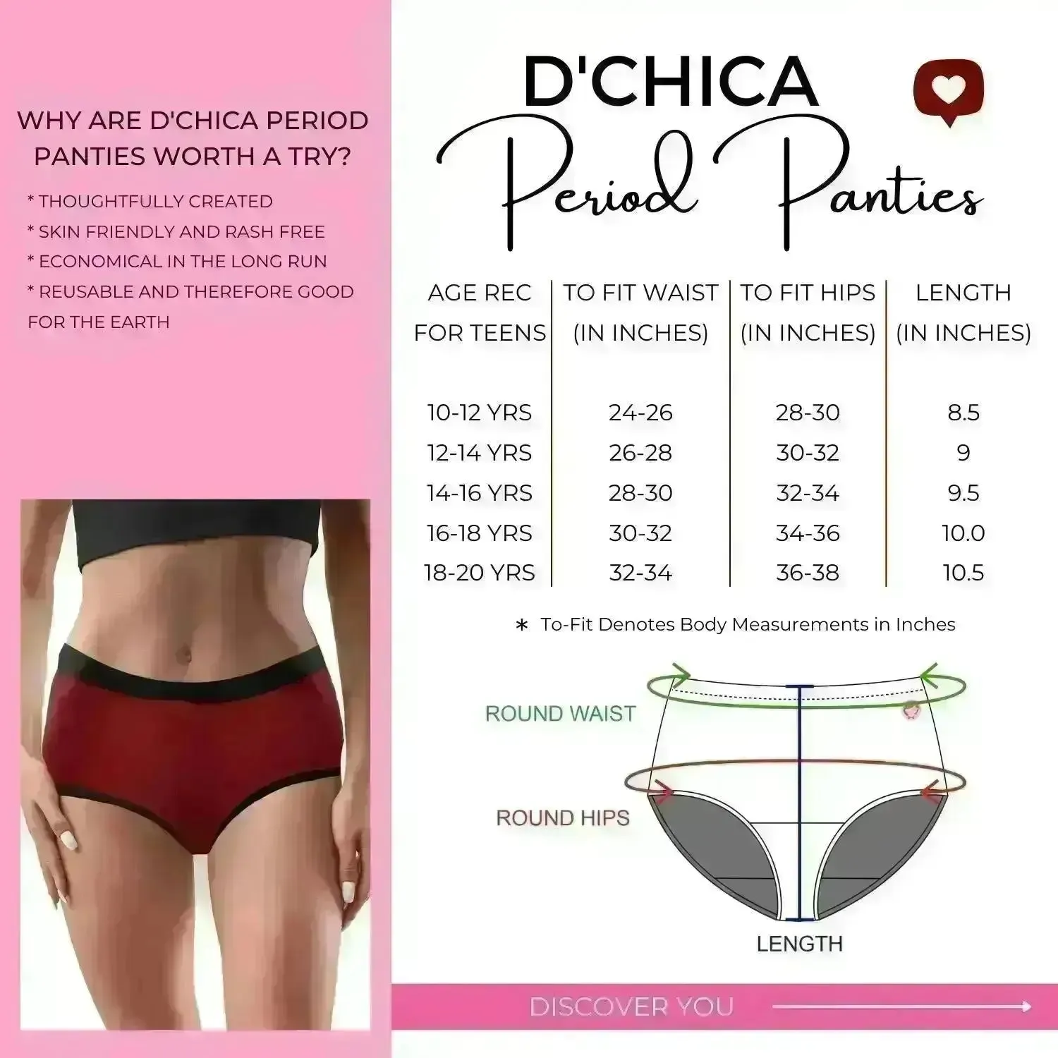 D'chica Navy Blue Unicorn Print Eco-friendly Anti-Microbial Lining Period Panties Blue, No Pad Required
