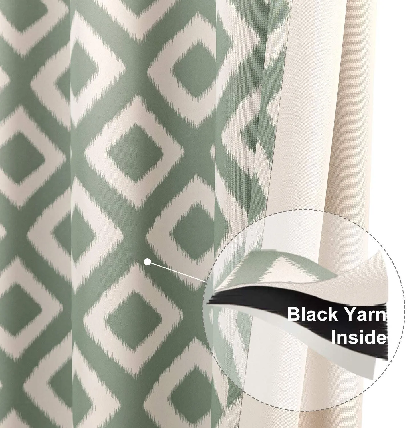 Heavy Satin Blackout (80%) Curtains , Digital printed curtains for door, Pack of 1 Curtain, OGEE