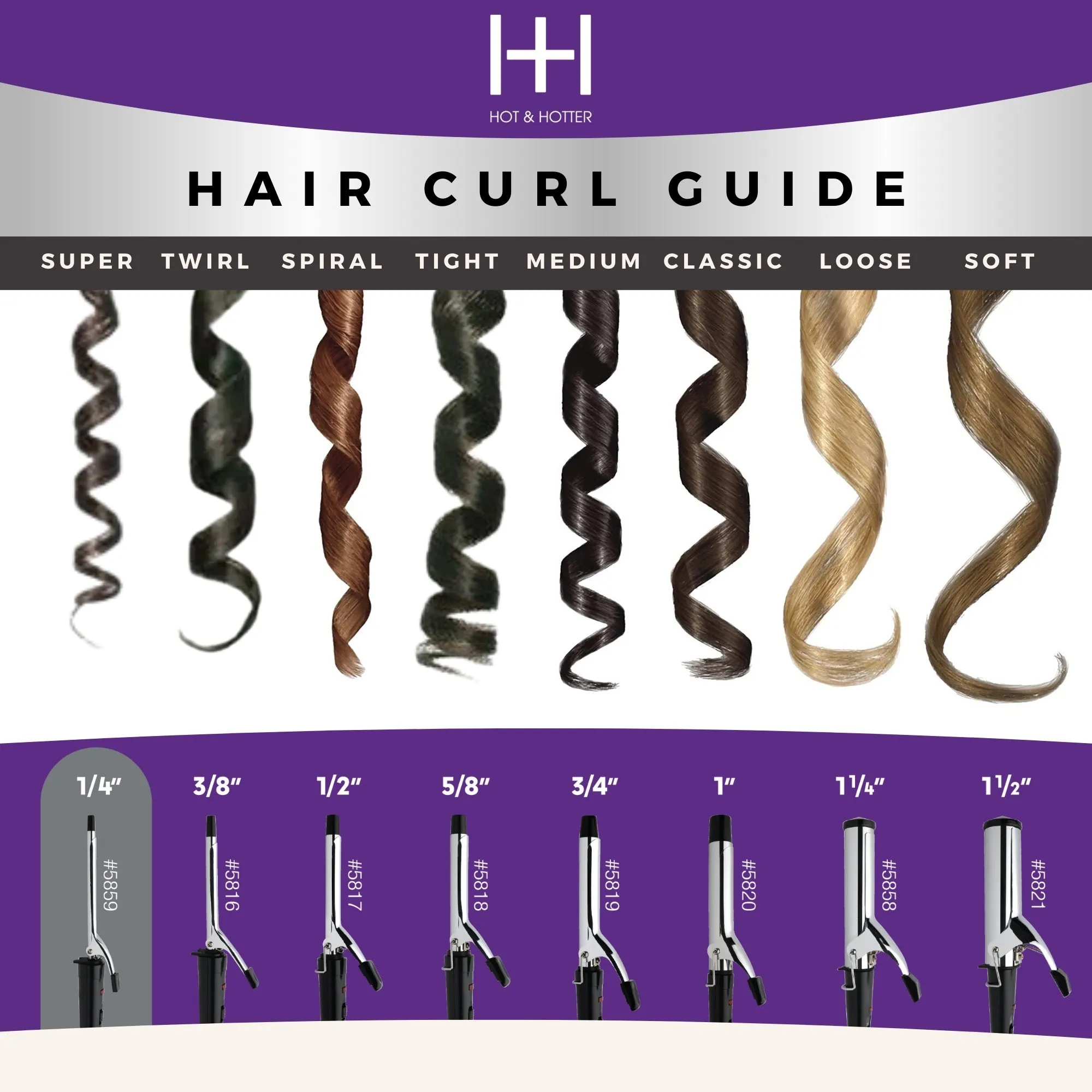 Hot & Hotter Electrical Curling Iron - 1/4 Inch, Silver
