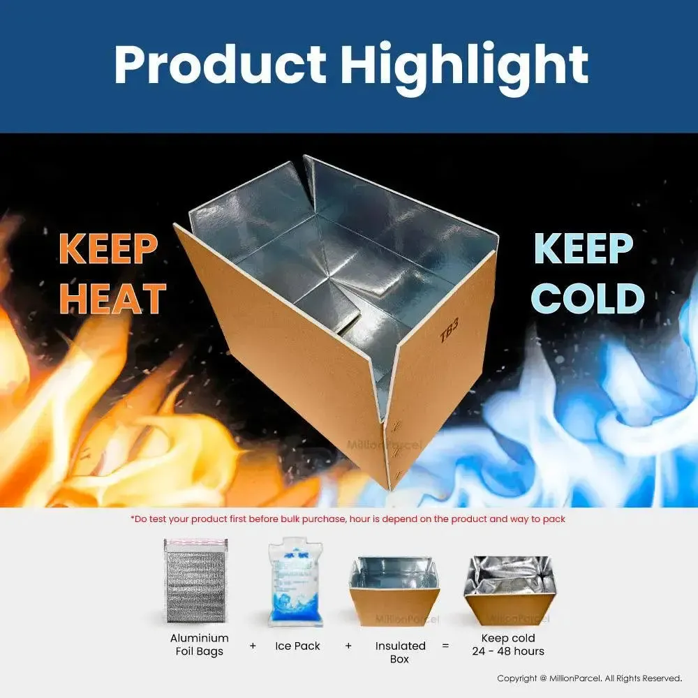 Thermal Box | Thermal Insulation Carton | Aluminum Foil Box