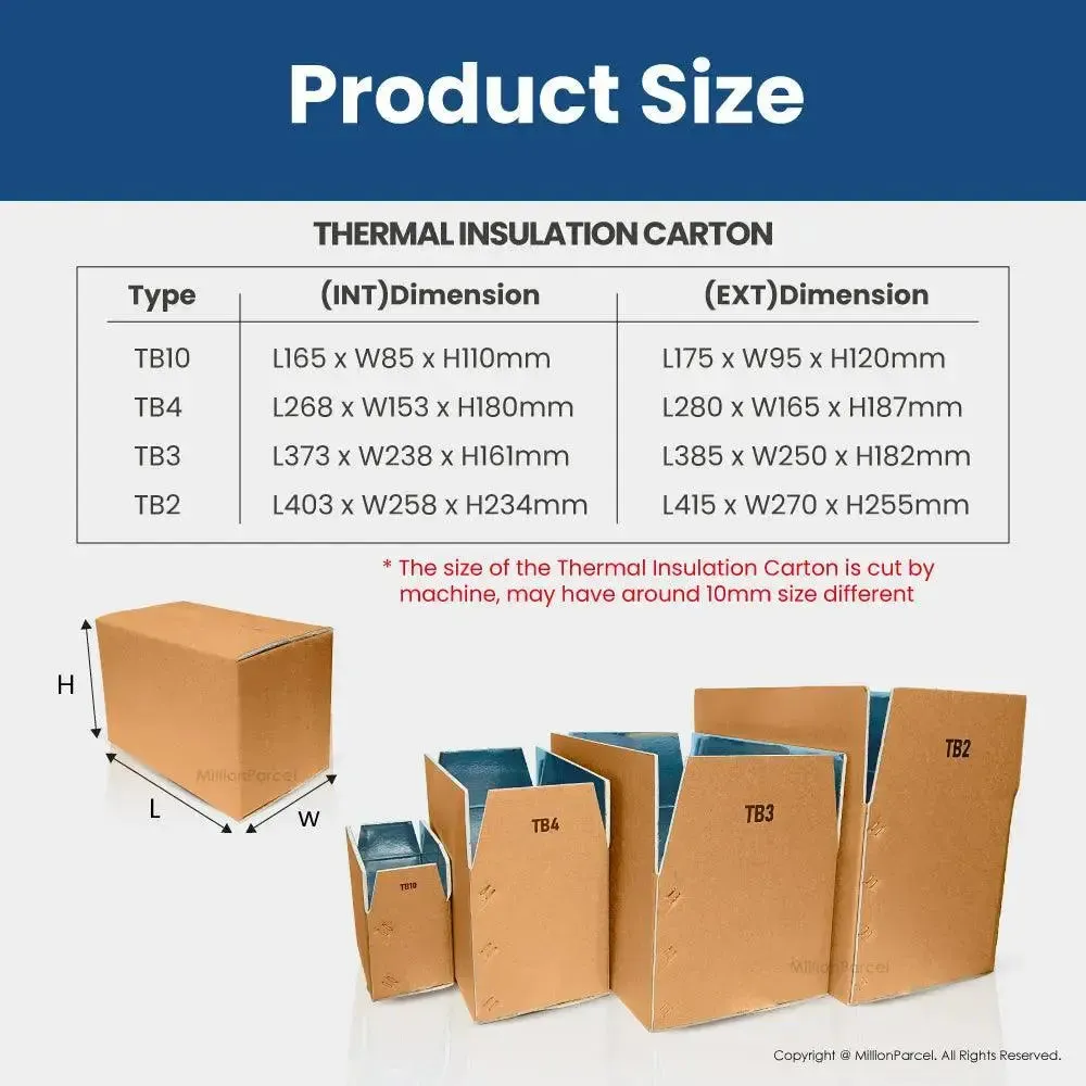 Thermal Box | Thermal Insulation Carton | Aluminum Foil Box