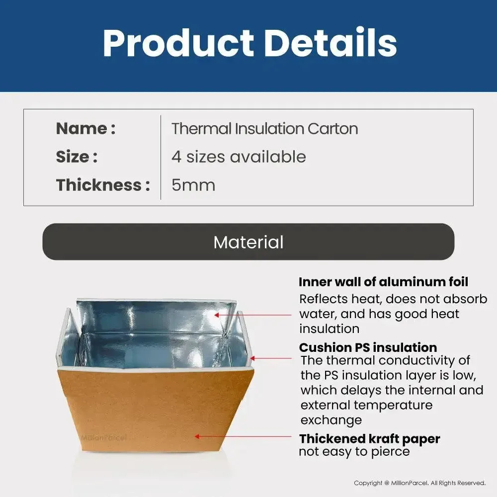 Thermal Box | Thermal Insulation Carton | Aluminum Foil Box