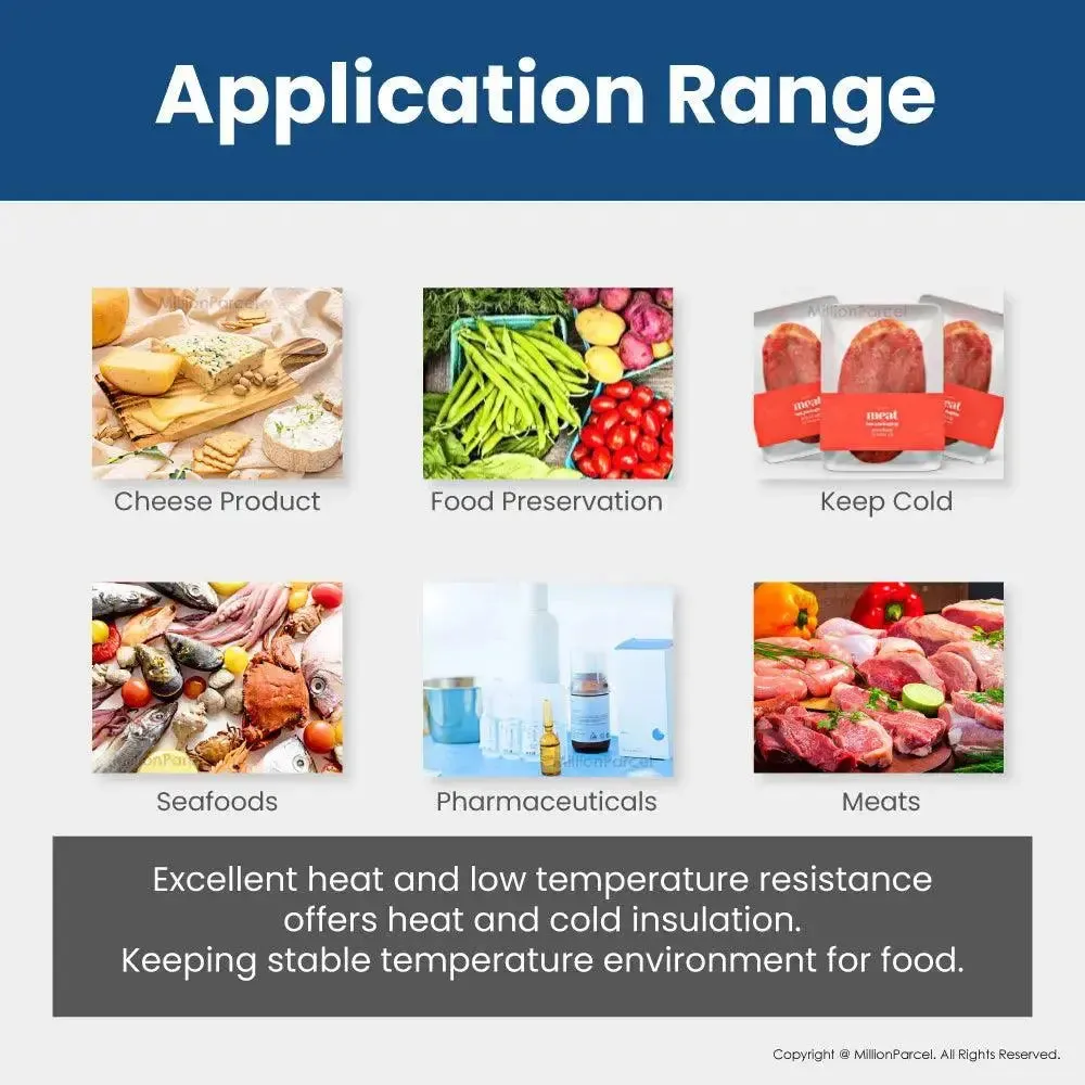 Thermal Box | Thermal Insulation Carton | Aluminum Foil Box