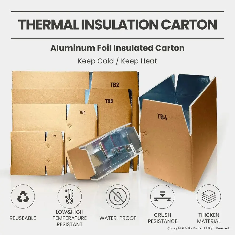 Thermal Box | Thermal Insulation Carton | Aluminum Foil Box