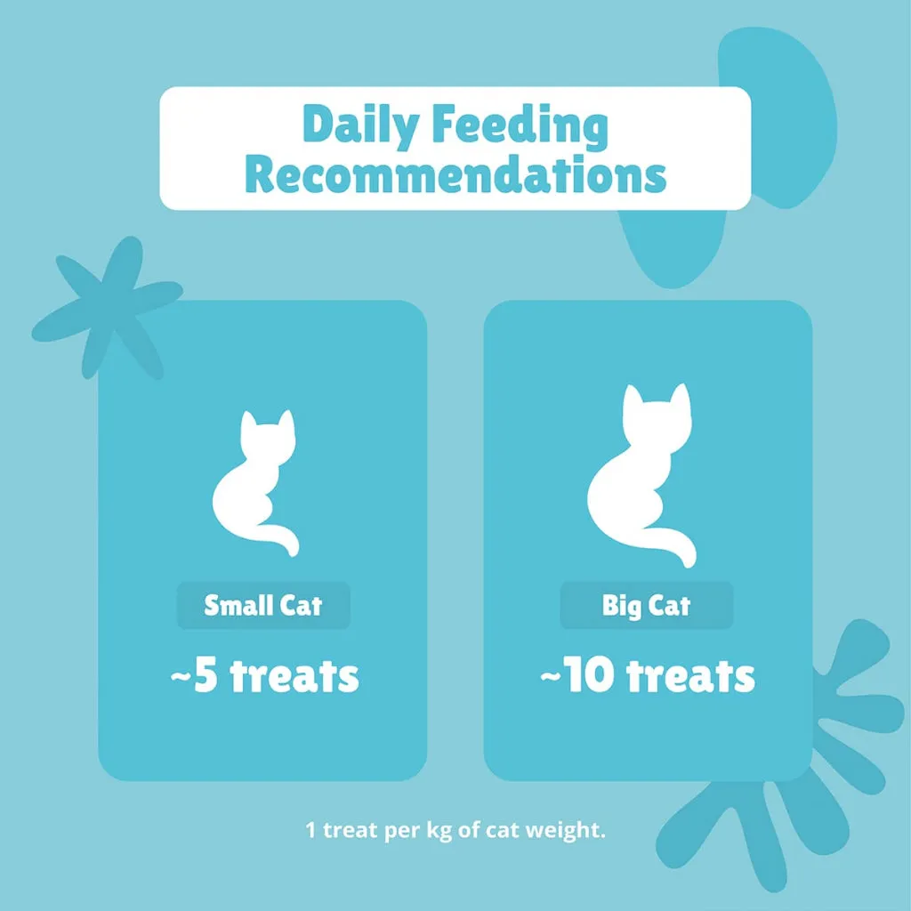 Triple Care Bundle - Pro Immune, Happy Tummy, & Silky Fur - Cat Supplement Treats